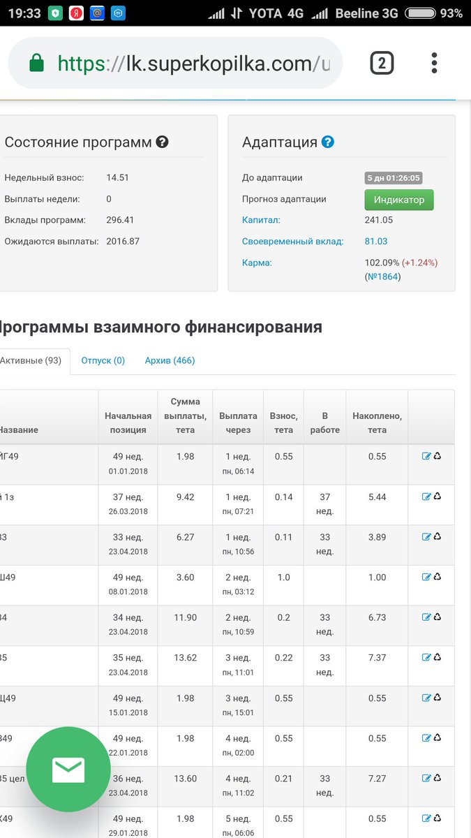 leonidkomkov's tweet photo. К декабрьской адаптации готов на 102 % !!!, А это значить будем двигаться дальше и увеличивать еженедельные #выплаты, и готовится к Новогодней адаптации. 
👉 Кто ещё не в #Супер_Копилке самое время присоединится, и адаптация в новый год вас не каснется.
Пишем в личку. https://t.co/WBX5v7peoQ
