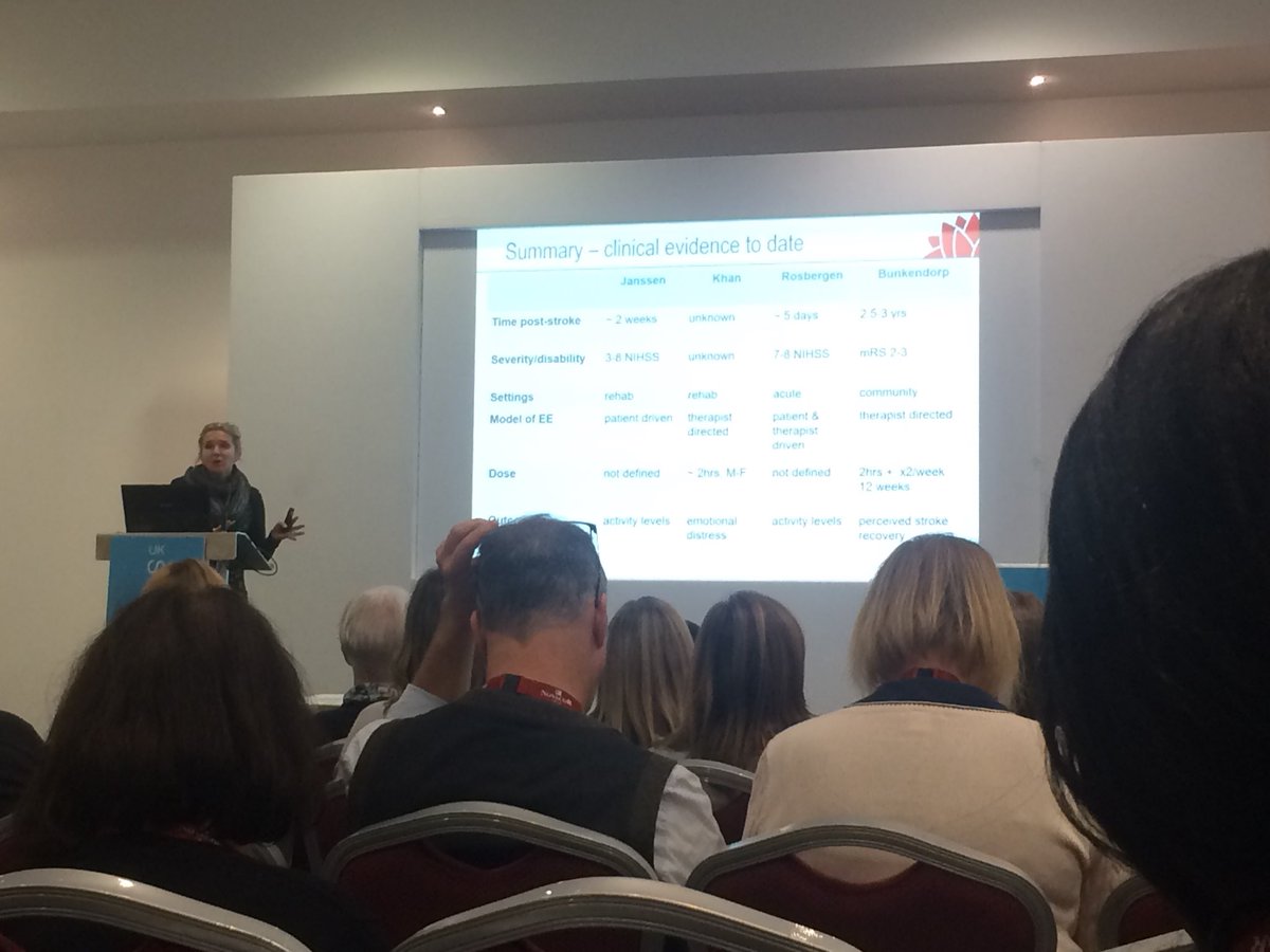 StellaHoneyPT's tweet photo. Interesting first session @UKStrokeForum thanks to @slootal, looking at the effect of an enriched environment on patients’ activity level... considering how we could implement @StrokeGRH @gloshospitals #UKSF18 #teamstroke #reducinginactivity https://t.co/yRVJ3c96Vy