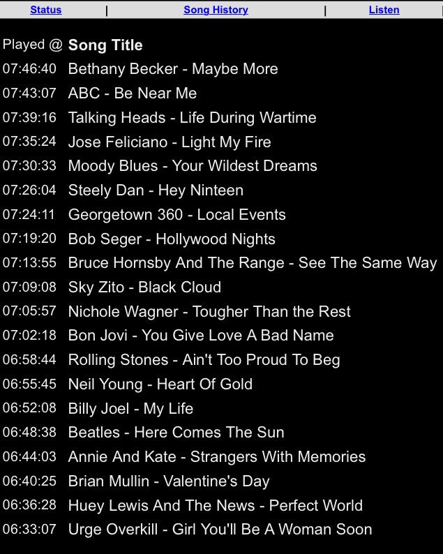 KGTNGeorgetown's tweet photo. Happy Tuesday, y’all! Last 20 songs played including @Bethany_Becker, @SkyZitoMusic, @NicholeWagner_, @akbrogdon, &amp; @mullinb #gtxmusic #gtxlocal 💕🎶 https://t.co/9nhxrd5fMR