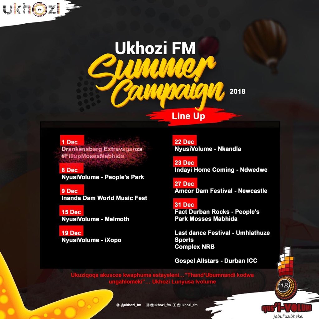 Ubumnandi buthena chithi saka emsakazweni wakho kuloDecember #LuhambaPhambili #UkhoziFM #Jabuluzibheke #NyusiVolume