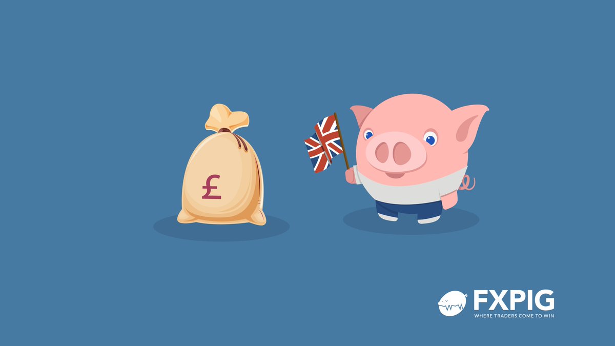 FXPIG's tweet photo. PIG TODAY- Breaking: #GBPUSD jumps on ECJ opinion that the UK can revoke Article 50 unilaterally
https://t.co/NIFDEdC9ku
#FX #TRADER #FOREX #TRADING #FXPIG #financeandeconomy #investing #profit #investments #fintech #markets #exchange #finance https://t.co/8C6FYTnq1x