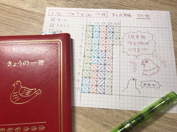 6日目、43枚完成。いける! 