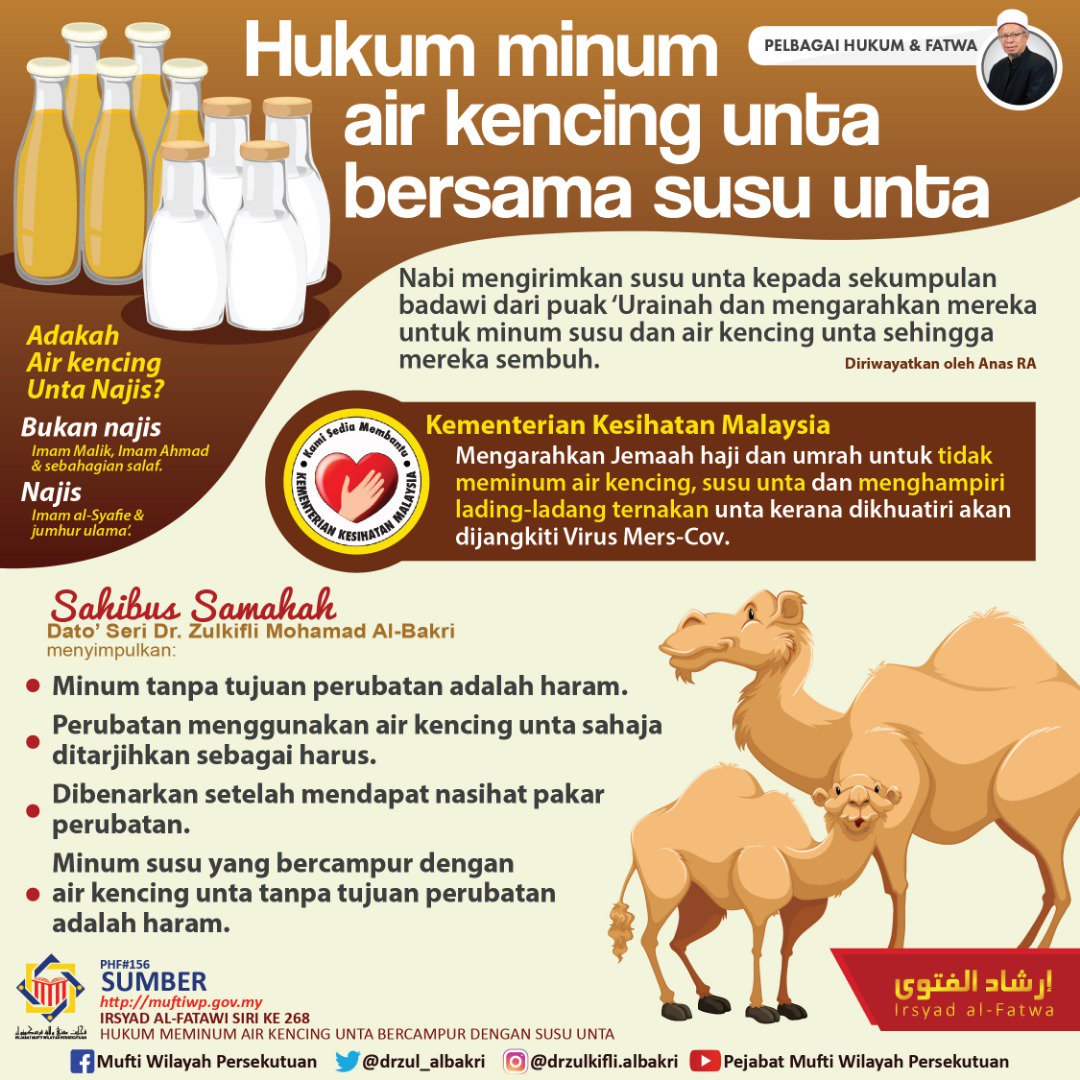 drzul_albakri's tweet image. 