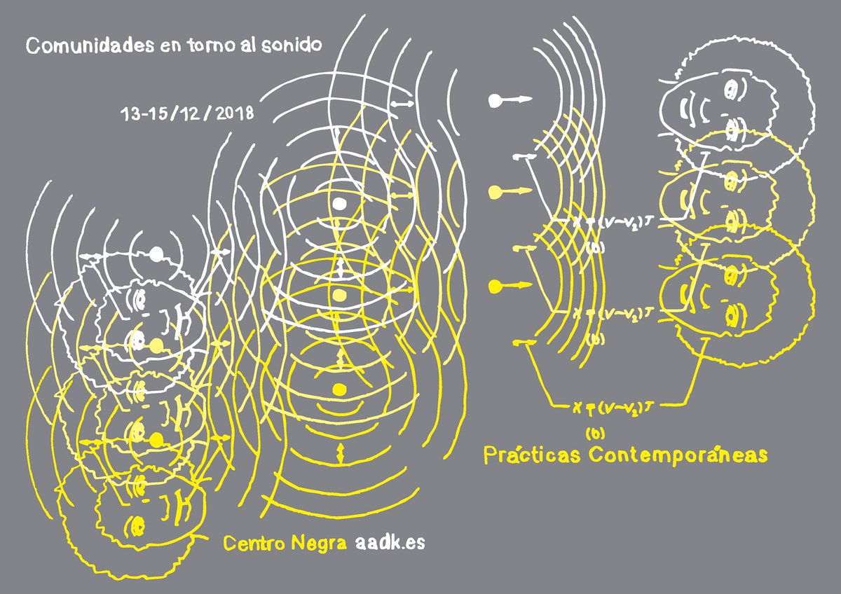 tesladream's tweet photo. Prácticas Contemporáneas 2018:Comunidades en torno al sonido. Del 12 al 15 de este mes en AADK, Blancas, Murcia.
https://t.co/zyqnN11YLD https://t.co/b3zf4zbYpL