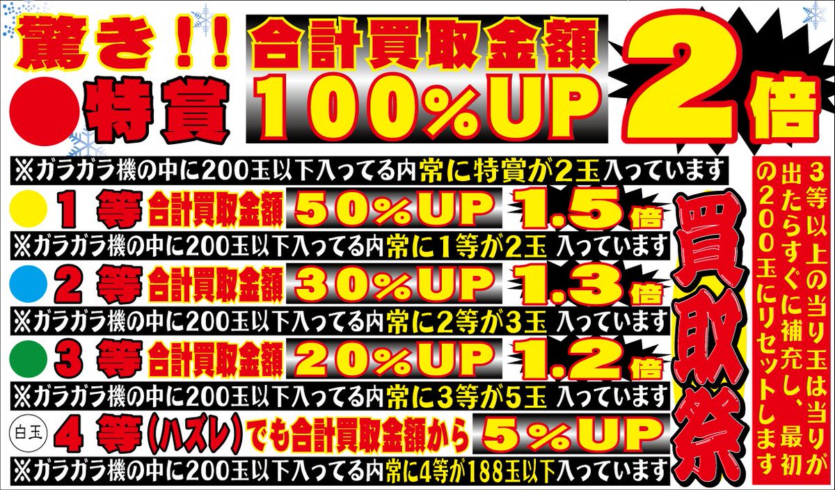 card_arashi_n's tweet photo. 全国配送ＯＫ٩(🎄ω🎄)و
びっ💝クリスMAX抽選💝企画
1⃣アカ@card_arashi_nフォロー
2⃣このツイートをリツイート
ポケカ【プレミアムトレーナーBOX】
1box抽選🔥1名様プレゼント
締切12/16発表12/17
☆
🎅MAX買取企画🎅
🎄まとめ売りのチャンス🎄
https://t.co/nBF63hGwoQ
12/6～12/16迄ガラガラ買取UP祭 https://t.co/IVhCCYTgWr