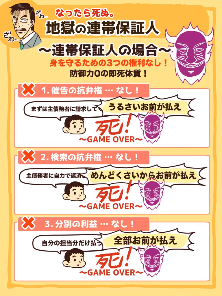 保証人と連帯保証人は一緒だと思っていた！？実はとんでもない違いがあった！！