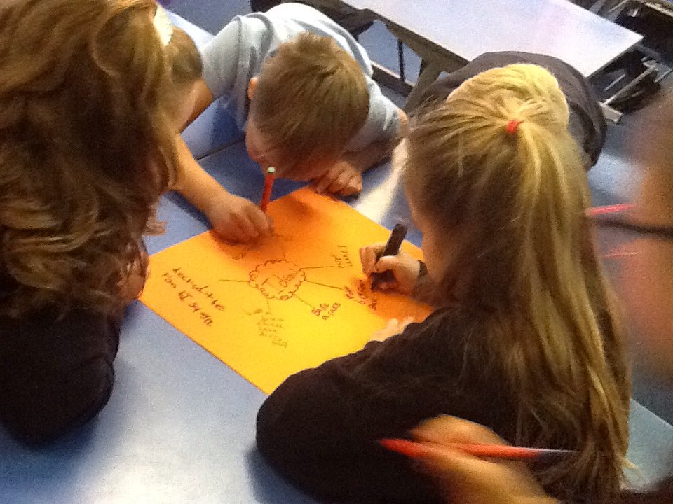 OLSMtweeters's tweet photo. Year 3 are busy planning their Space Party. Lots of great ideas and plenty of enthusiasm! #soexcited #loveaparty https://t.co/AE7LgXZ31Q