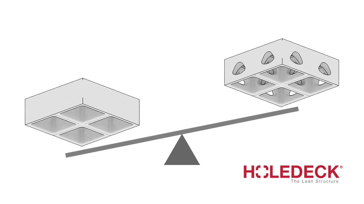Holedeck's tweet photo. 🧱What does @Holedeck reduce during the building process phase?:🧱

 ✅ Moulds are recoverable and reusable♻️                           
 ✅ Decreases transportation cost due to employing local resources and workface🚛

Discover our #sustainability here👇
https://t.co/8N6hF1ke4C https://t.co/62XNdJF8M7