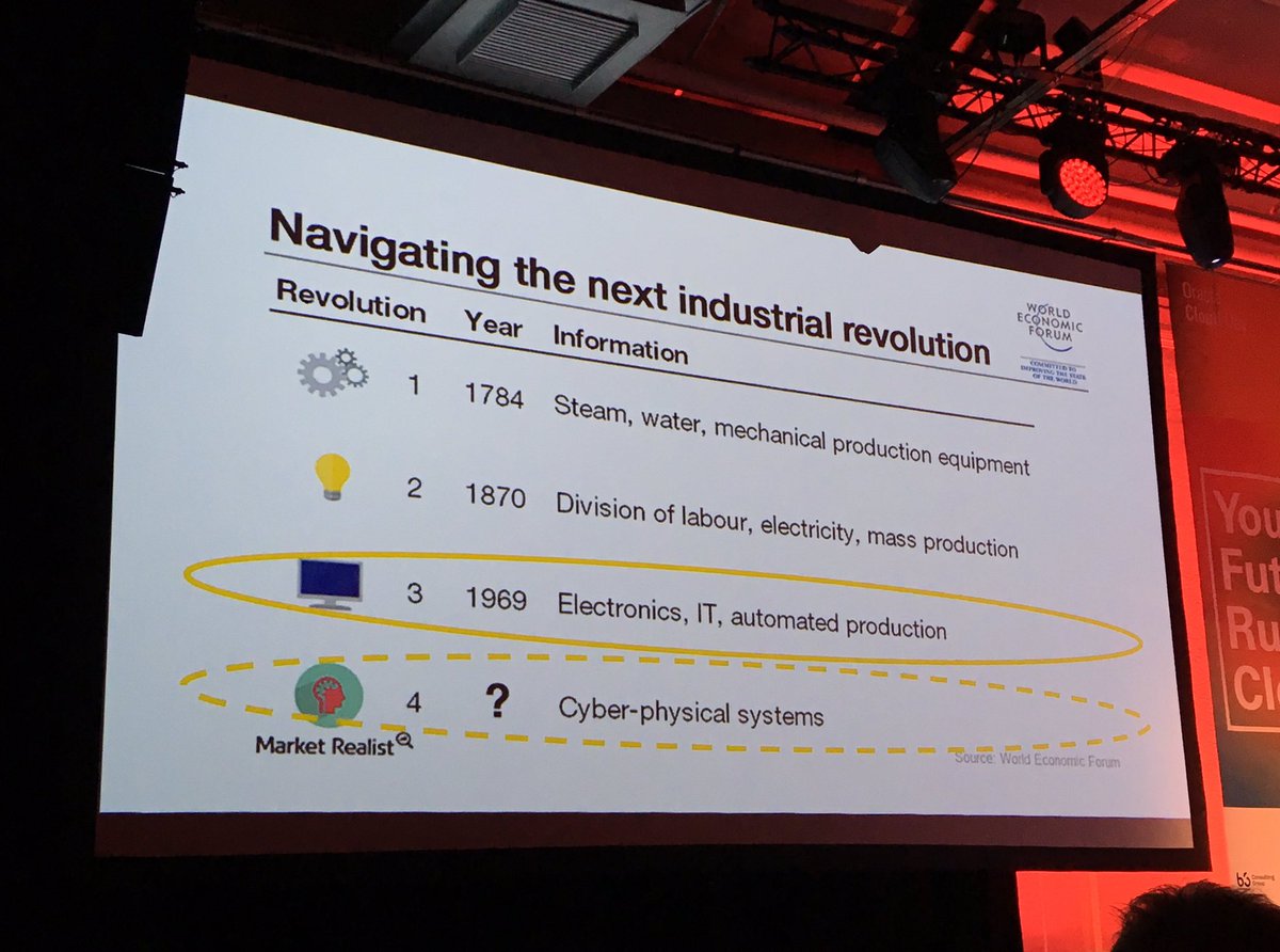 etawaststjerna's tweet image. Companies will need to change the way future value is created. Robin Teigland, Professor of Management of Digitalization is discussing how will this change effects your business. #oracleclouddayse #createtomorrowtoday #cloud #business #analytics