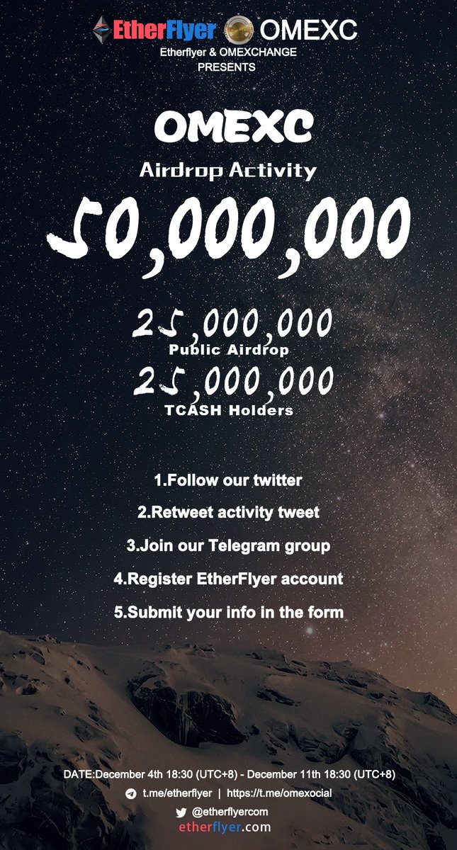 etherflyercom's tweet photo. 50,000,000 OMEXC Token Giveaway for Public Airdrop and TCASH Holders!! @Omeocial  follow @tech_sura @icohubs  From December 4th 18:30(UTC+8) - December11th 18:30(UTC+8) More info:https://t.co/wVAlUn1cLM https://t.co/yToUpsk9DS