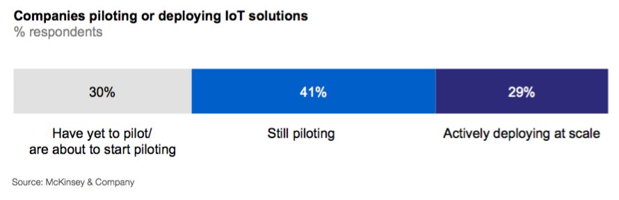 Match-Maker Ventures tweet media