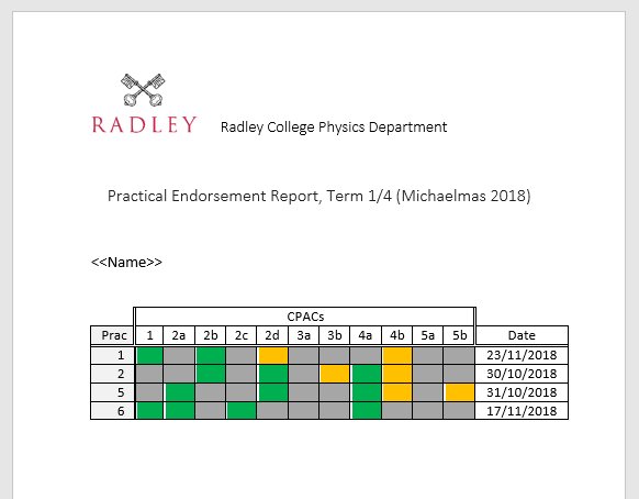 EVTamlyn's tweet image. Using #MailMerge with #ConditionalFormatting to generate boy specific #PracticalEndorsement reports for @RadleyPhysics.
