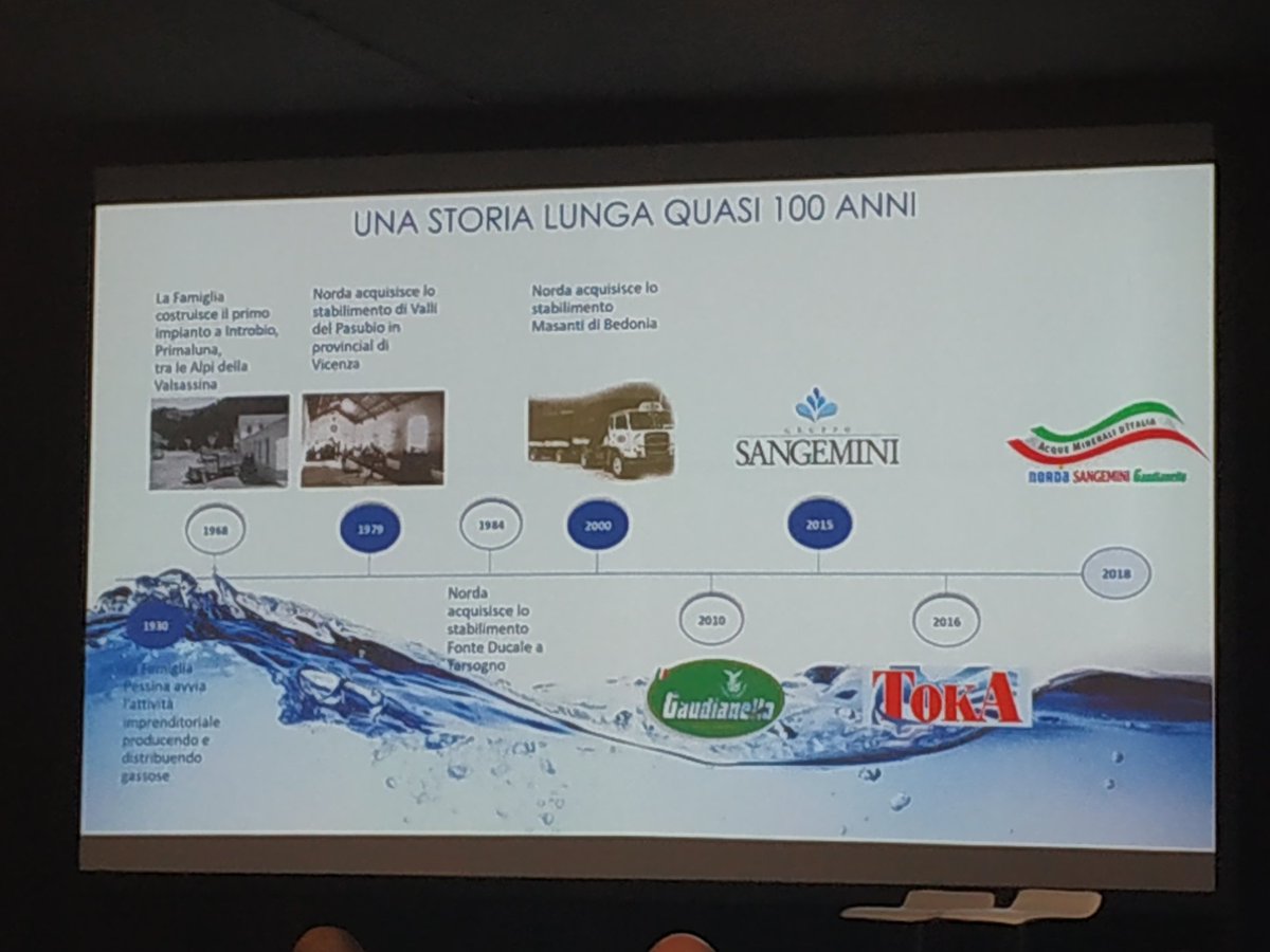 SiemensSW_IT's tweet photo. Il Gruppo Acque Minerali d'Italia SpA riunisce oggi i brand #Norda, #Sangemini e #Gaudianello e conta ben 26 sorgenti differenti d'acqua, suddivisi in otto diversi siti produttivi. #FBI40 https://t.co/CR6pZhcMCM