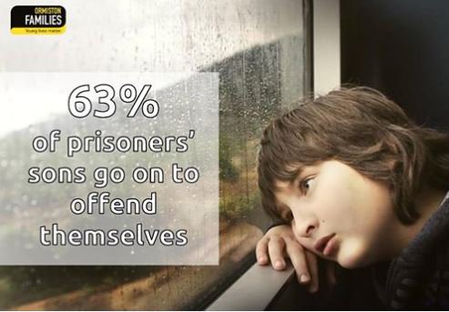 ormistonfamily's tweet image. We work to break this #cycle of a prisoner's son going on to offend themselves. Find out more how: ormiston.org…/breaking-barriers-prison-outrea…/ #prison #offend #support #charity