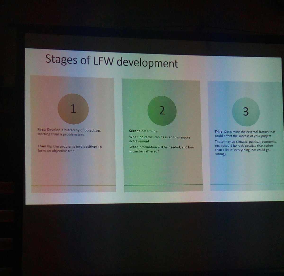 lahyour16's tweet photo. At #WmiGrantWritingWorkshop day 2. Learning is exciting.
#DYK in developing a logical framework for a proposal, key stages are:
1. Develop a hierarchy of objectives, 2. Determine indicators & how they'll be tracked
3. Identify external factors that might affect your proposal https://t.co/VRJRuTfIIa
