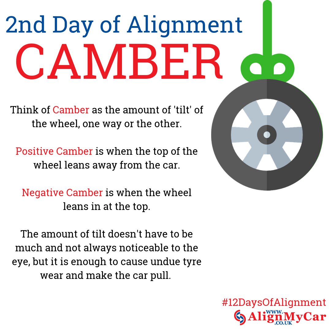 AlignMyCarUK's tweet image. #12DaysOfAlignment: Camber

Would you be able to tell the difference between Positive Camber and Negative Camber? 

Now you can know your stuff when you go and get your #wheelalignment done at your nearest centre (which you can find at AlignMyCar.co.uk!) 🚗