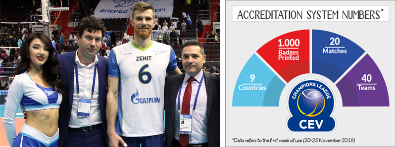 Data Project tweet media