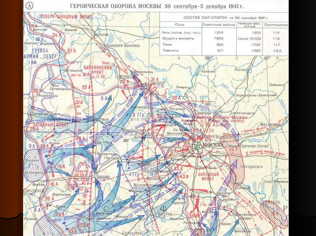 Когда немецкие войска подошли к москве
