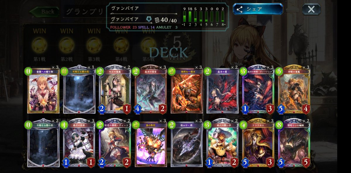 シャドバ連勝デッキ シャドバ連勝デッキ