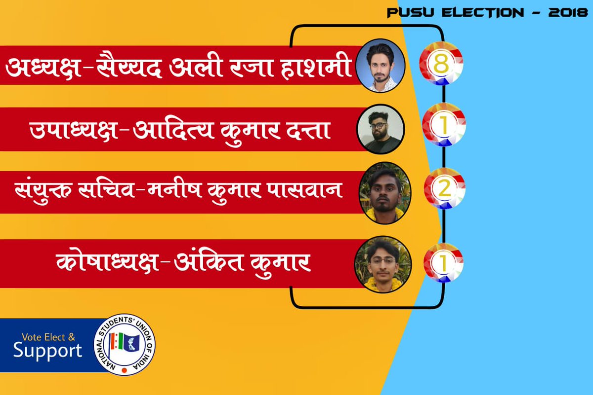 nsui's tweet photo. In each and every election,
It's Your Rights, Your Freedom, Your Interests that are on the ballot.
Requesting you all to Vote for Hope, Vote for a Better University, Vote for a Better Vision. 
Vote for @NSUI
#NSUIForPatnaUniversity https://t.co/XvlvssfI23