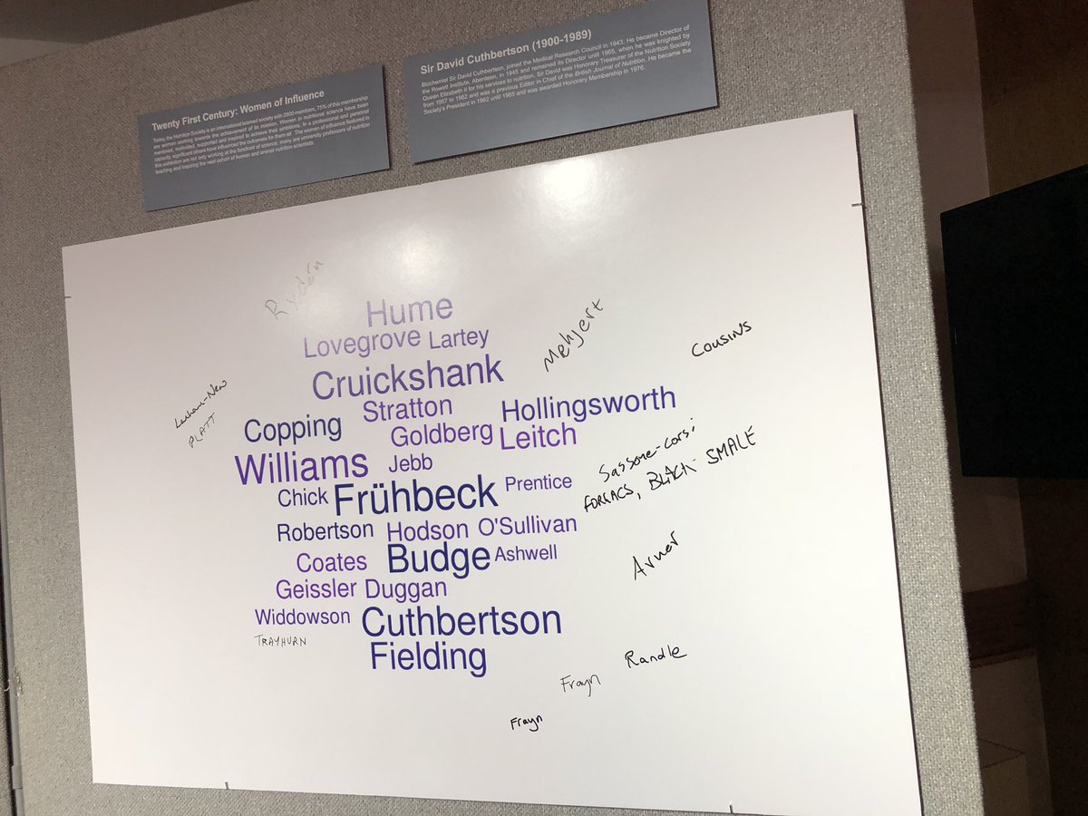 NutritionSoc's tweet photo. #nsarchives on display #nswinter18 @RSMprofs visit in the next break to write the name of your biggest nutritional science influence on the graffiti wall https://t.co/HOyTWusZlU