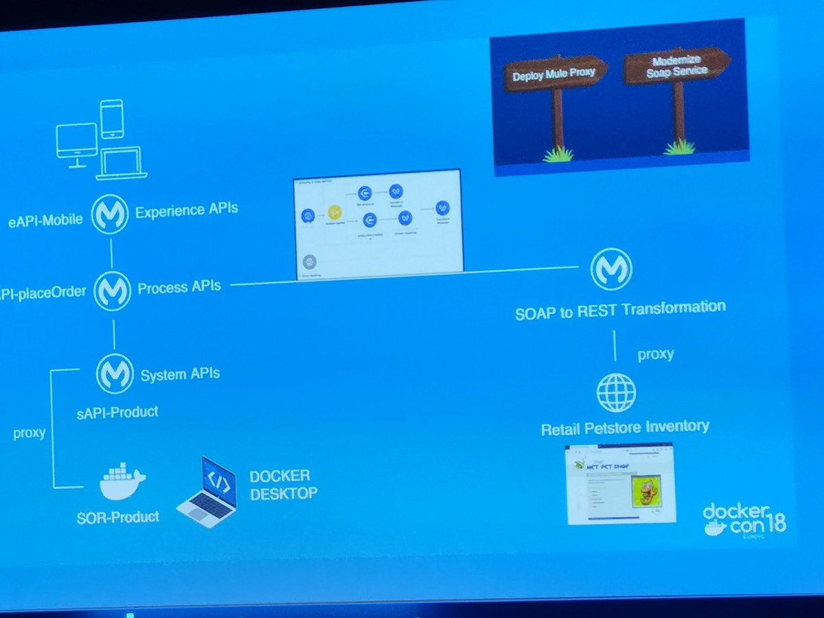 rav121rav's tweet photo. Cool Mule Soft; it takes care of your operations while as devs we can focus on the applications. Personal treasure hunt #2 #DockerCon #DOCKER #dockerselfie #DockerCon2018 https://t.co/3W5aoZMsvB