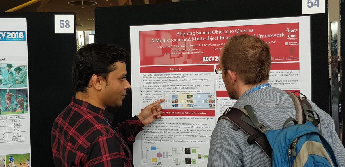 CVC_UAB's tweet photo. 📸Plenty of interest in our @PSphereUAB Dr. Anjan Dutta's poster at #ACCV18 in Perth, Australia, on 'aligning salient objects to queries' #Computervision #CVCmoves https://t.co/1OF5WqG72l