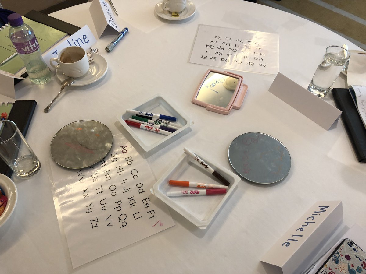 Playful Literacy workshop in HK! Great ideas to bring back to <a href="/WISSshanghai/">WISS</a>! Thank you @alliepasquier for being a great workshop leader!#education #WISSshanghai #teaching #earlyyears