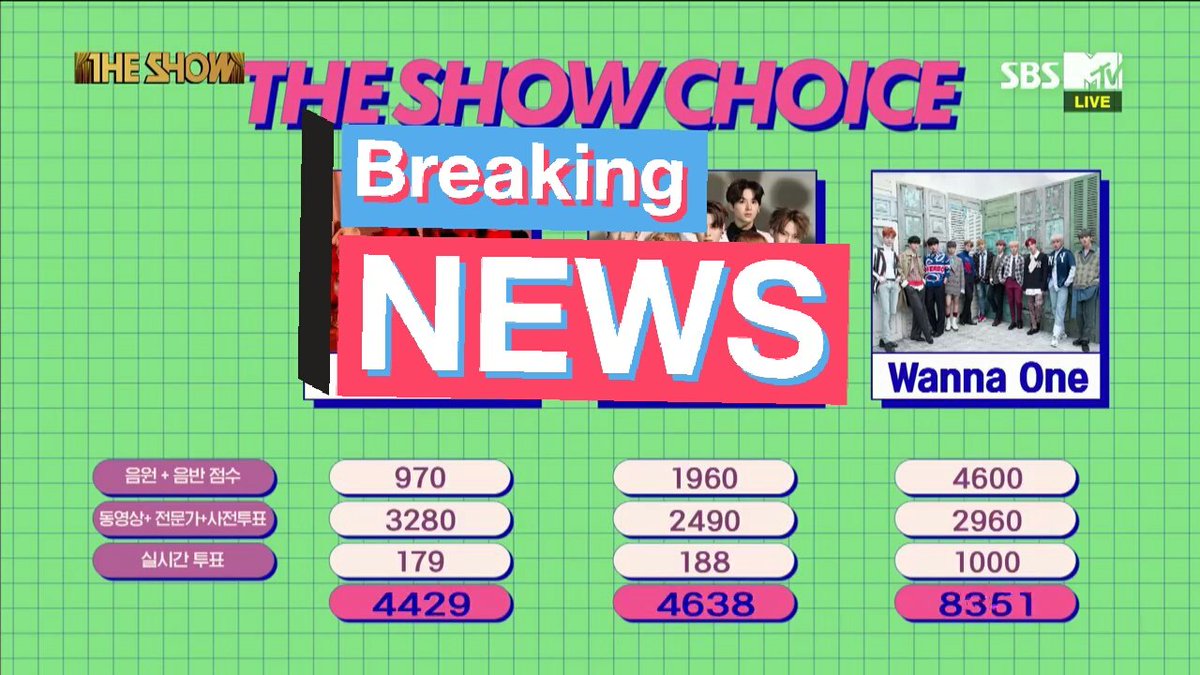 Chindy48053572's tweet photo. CONGRATS SAYANGKUUU!💙💙💙💙 SUKSES TERUS YA:" 서렁왜 요 ❤❤🙌 @WannaOne_twt  #WannaOne #SpringBreeze5thWin #SpringBreeze6thWin  #WANNABLE https://t.co/gYngBpjT6H