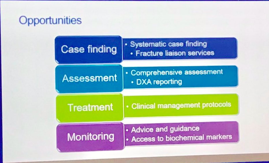 nxtstop1's tweet photo. ▶️#Osteo2018 @OsteoporosisSoc @OsteoporosisHCP

Next UP: Alison Doyle

Dr Nicola Peel discusses DXA reporting – #BoneScans

-Pitfalls of interpretation #DXA
-What reports should contain
-Use ALL available information to provide context

h/t  @OsteoRadJill, @AlisonD1971 @cehigham https://t.co/R2Mr3dazVI