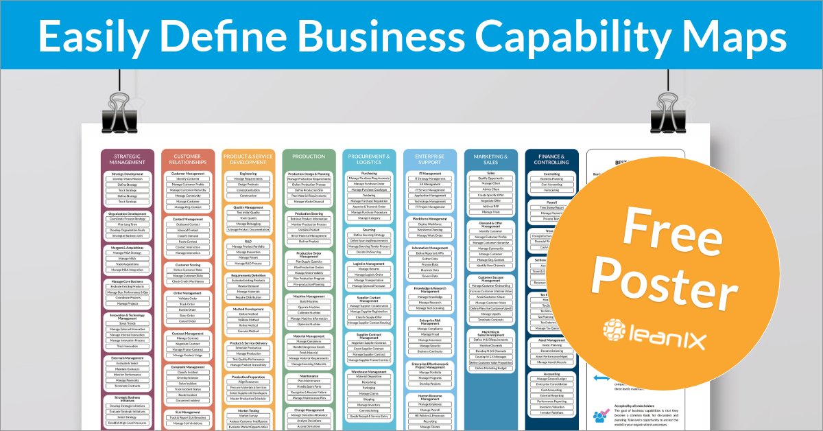 SAPLeanIX's tweet image. An Enterprise Architect’s complete guide to business capability modeling. Get your free poster:  goo.gl/YmPfcW