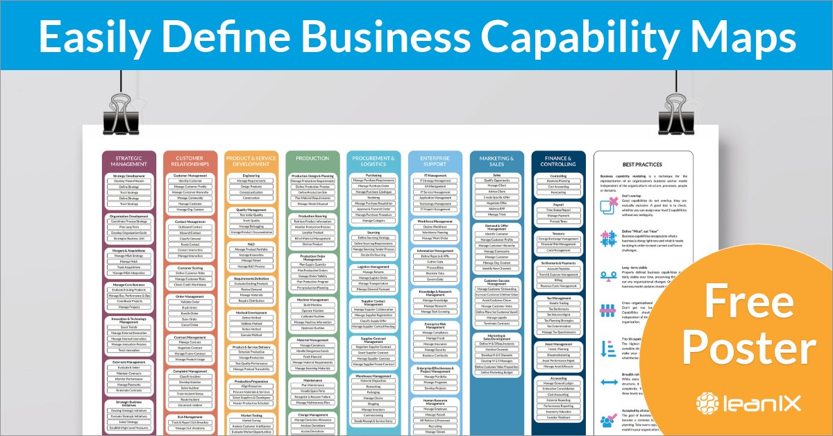 SAPLeanIX's tweet image. An Enterprise Architect’s complete guide to business capability modeling. Get your free poster:  goo.gl/YmPfcW