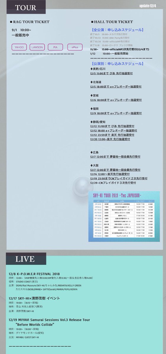 skyhi_hidaka12's tweet photo. 《SKY-HI FUNSite》

最近お知らせ出来ていませんでしたが
HPは常に更新しています✎*。

TOPページにほとんどまとめているので
情報が流れてしまった時などに
良ければご利用ください꒡̈⃝

#SKY_HI #情報 #FUNSite #非公式サイト
【https://t.co/nLtjgFZcAg】 https://t.co/hFqKpCTqwA