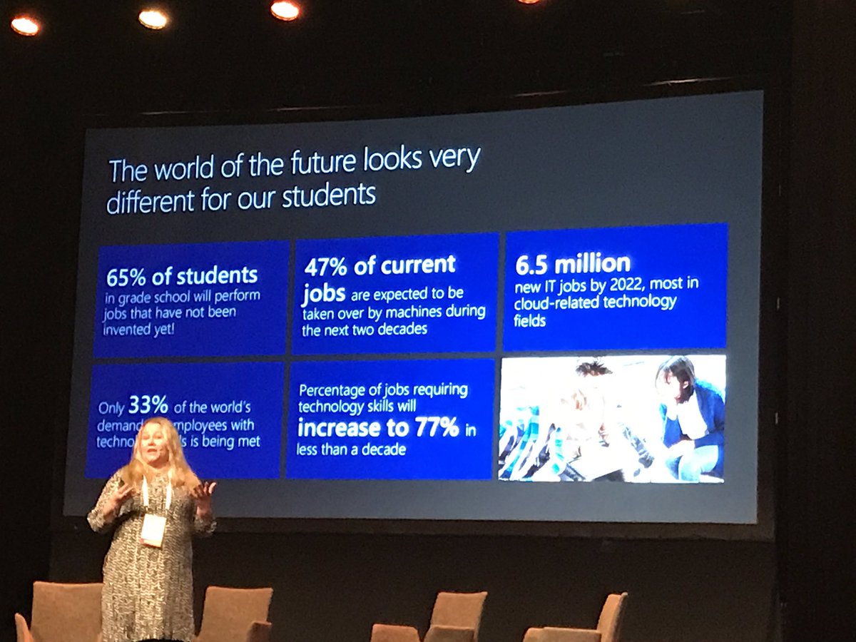 65% of today's students will perform jobs that don't exist yet <a href="/KatiTiainen/">Kati Tiainen</a> #XcitED18 #education