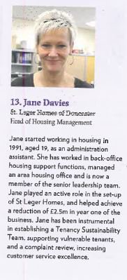StLegerHomes's tweet photo. We're delighted that our Head of Housing Management, @Janedavies2Jane, has been named in 24Housing Magazine's 40 over 40 list - recognising the unsung heroes of long serving housing professionals across the country!
#DoncasterIsGreat #MakingADifference #SLHDmad2018 #40over40 https://t.co/dbPcygJeVv