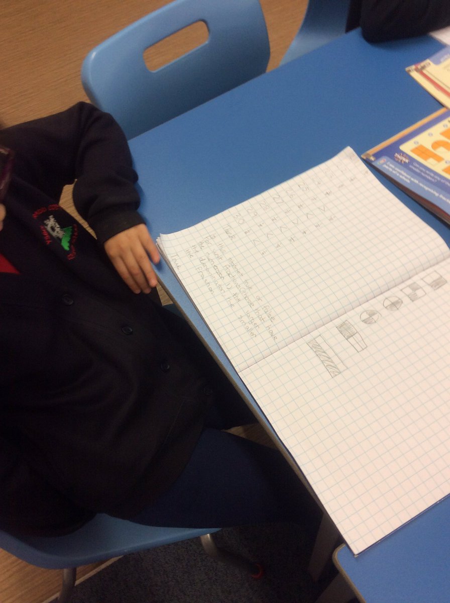 CoetyPrimary's tweet image. We have had a busy morning looking at fractions... #yr3HT #shapeexplorers