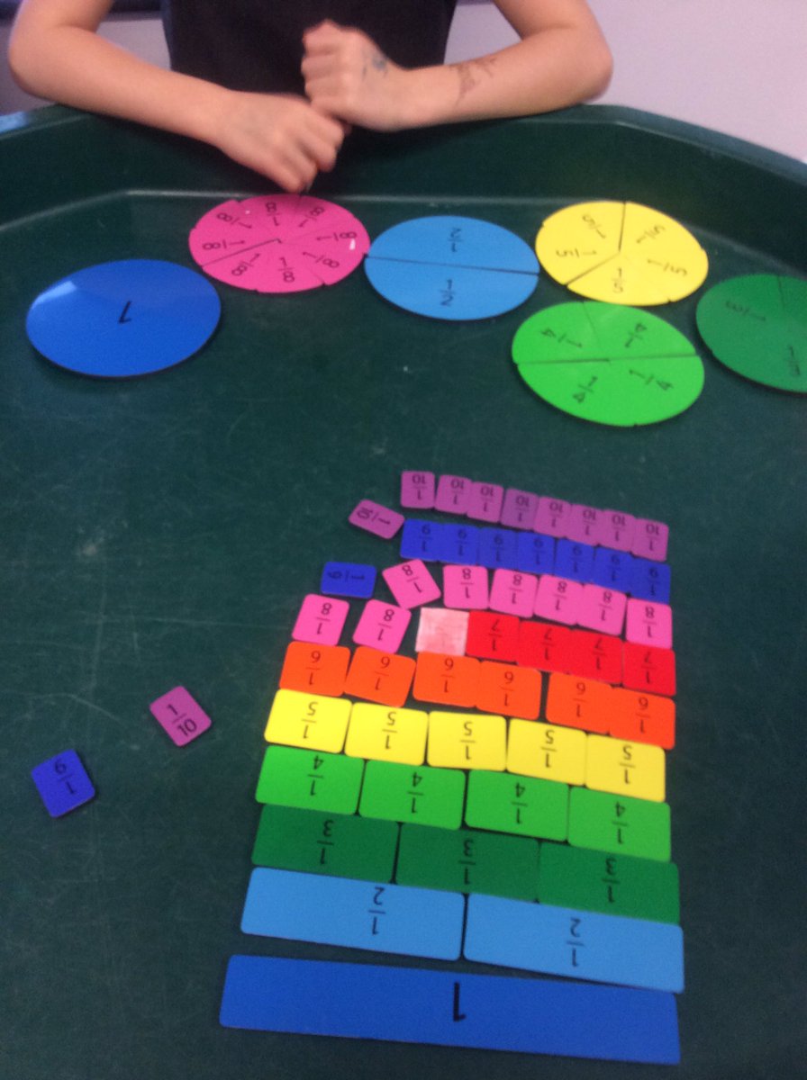 CoetyPrimary's tweet image. We have had a busy morning looking at fractions... #yr3HT #shapeexplorers