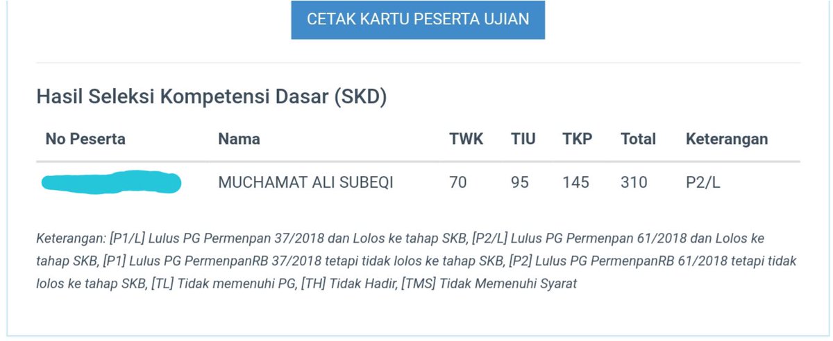 AL1503BQ's tweet photo. Saya memohon kepada panitia seleksi CPNS dari KEMNAKERRI, jika memberikan pengumuman terkait jadwal SKB jgn terlalu berdekatan dgn hari pelaksanaan test SKB. Karena perjalanan saya ke Samarinda memerlukan waktu setidaknya 36 jam.
Terimakasih.
@KemnakerRI https://t.co/kfhhXIcQCM