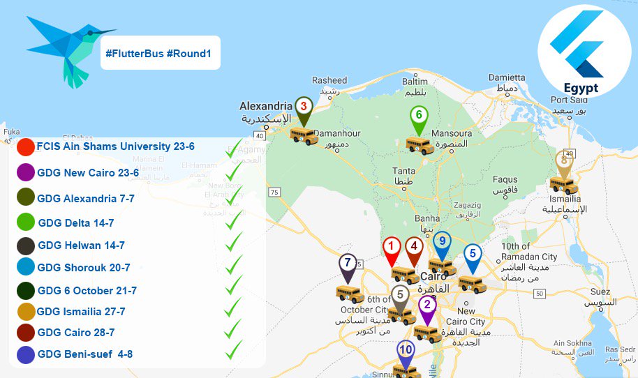 dahabdev's tweet image. That feeling encouraged me to start the first @flutterio community all over the world, I traveled around Egypt with #FlutterBus trip 11 cities in less than 2 months every week I was driving to a new city
medium.com/@dahabit/the-i…
#MyFlutterStory
#FlutterLive
#FlutterEgypt
