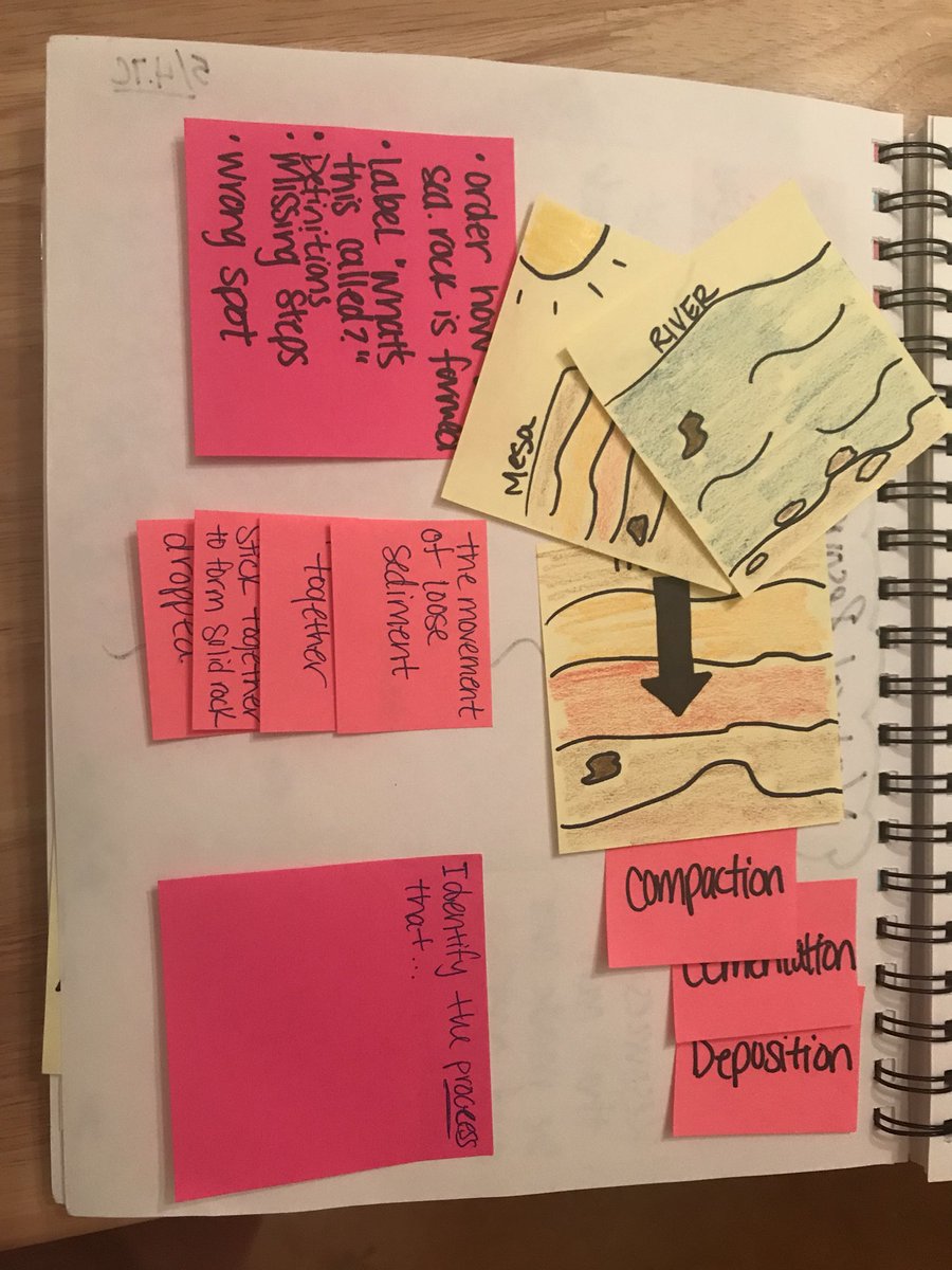 MrsBringmann's tweet photo. #Sketchbooks4smallgroups not only for math but for Science! Can’t wait to share with our science teachers! #SB4SG #GrayTScience @STARS_902 @grizfan99 @DMAC_KC https://t.co/E12iuGeVMt