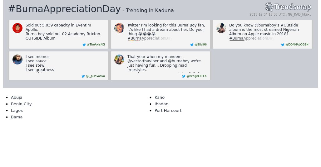TrendsKaduna's tweet photo. #burnaappreciationday is now trending in #Kaduna

https://t.co/920zihbTKr https://t.co/Lz1hTXe70E