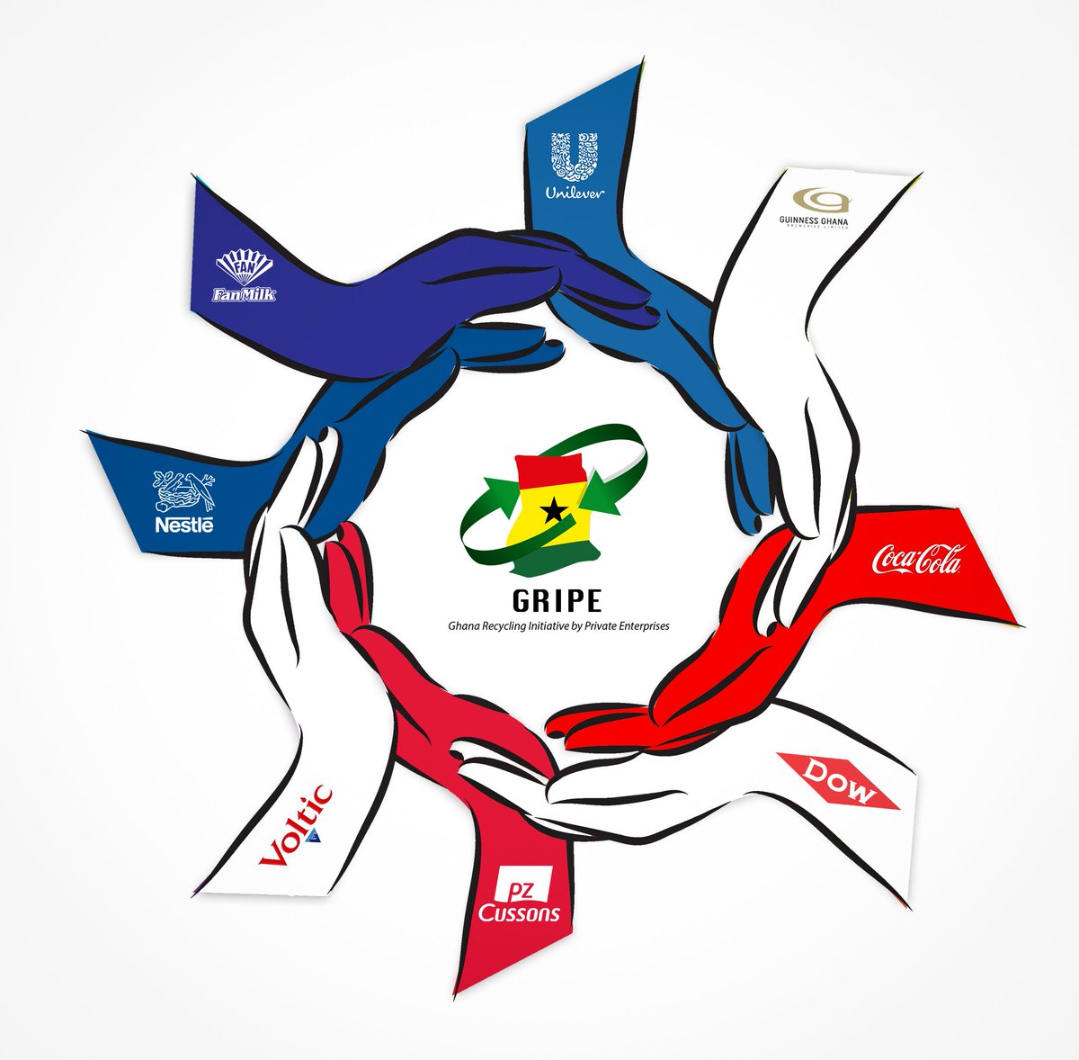 Team work makes sustainable waste solutions work! So 8 giants joined forces to form GRIPE, with a mission to beat plastic waste pollution in Ghana. 
Share this to spread the word. We move!