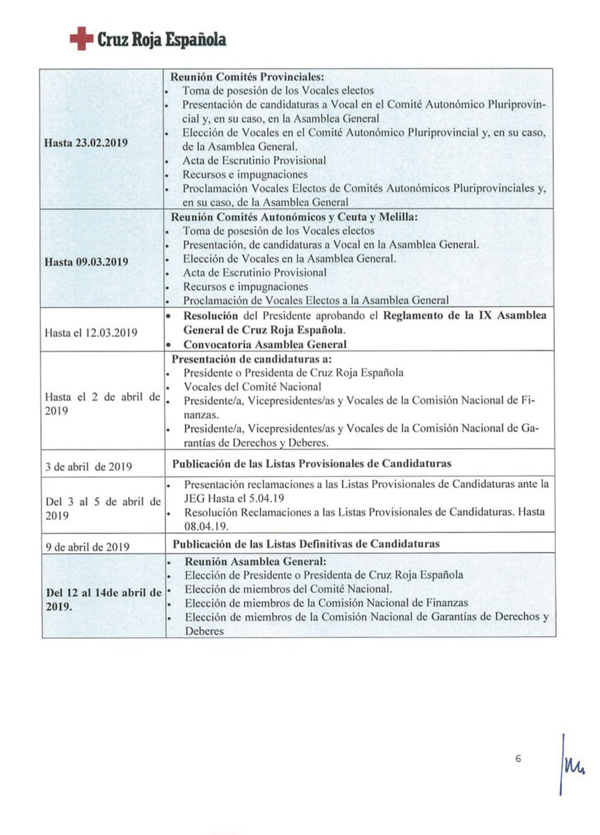 CREMendavia's tweet photo. Se ha iniciado el proceso de renovación de las asambleas locales, autonómicas y nacional; qué son los órganos de gobierno de Cruz Roja. El calendario es el siguiente. Animamos a todos los socios y voluntarios a participar https://t.co/ZIVntTUL32