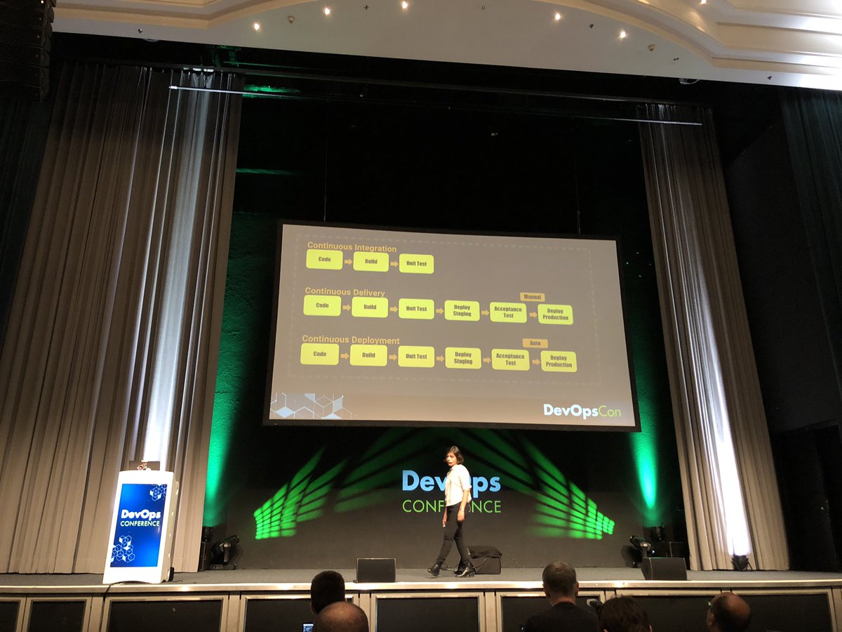 amohrhard's tweet photo. „Tooling is temporary, architecture is not.“ @anbreensh about why she is is not talking about #cicd tools but about the architecture of pipelines. #DevOpsCon18 #devopscon https://t.co/yn5cBJyqU8