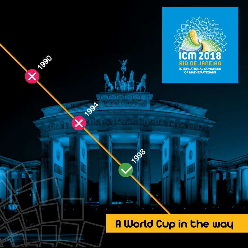 There was a World Cup in in the way | After the IMU General Assembly in 1986 hit the hammer in choosing Japan as ICM's seat in 1990, the local committee decided that it was time to encourage Germany to run for the event in 1994 ► bit.ly/2SqpbLG
