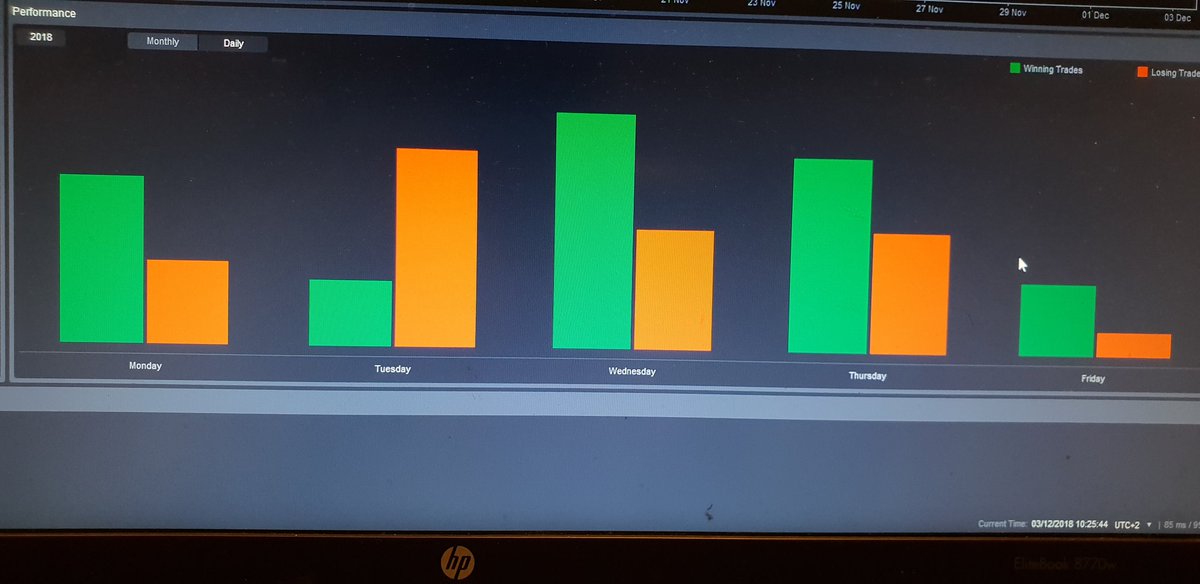 caveset's tweet photo. We are all experts till it's time for results...#elektroanalysis https://t.co/IZ7Umir01l