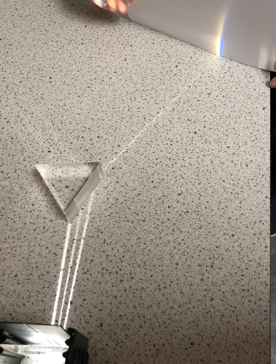 Wick High Science tweet media
