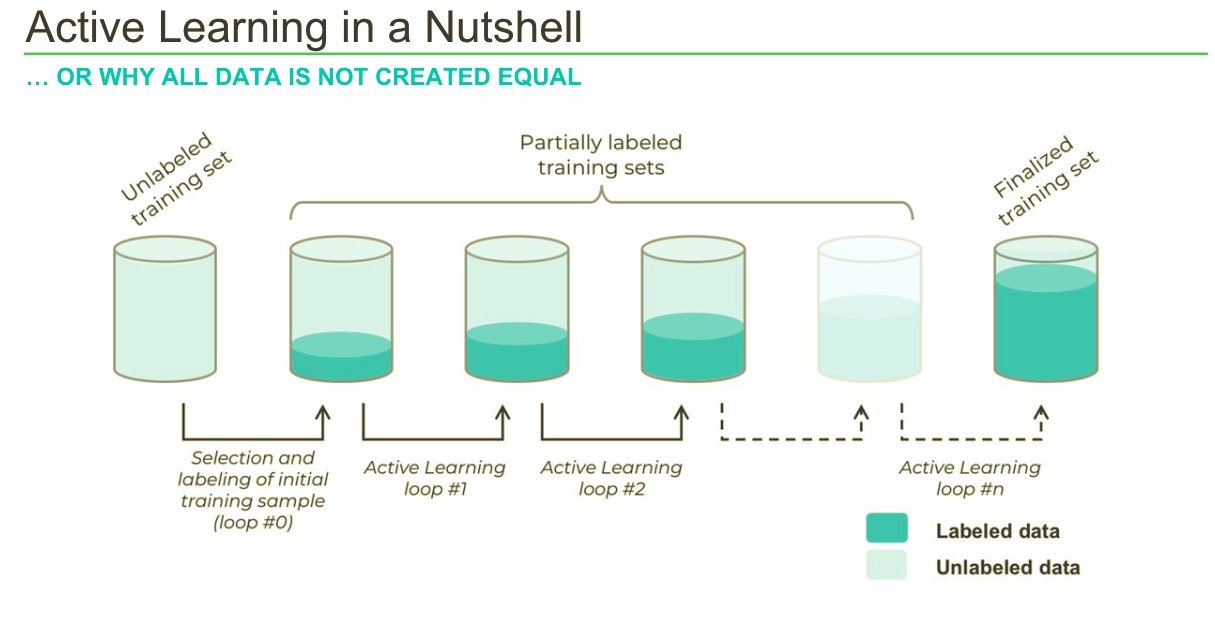 Republic of AI on Twitter: 