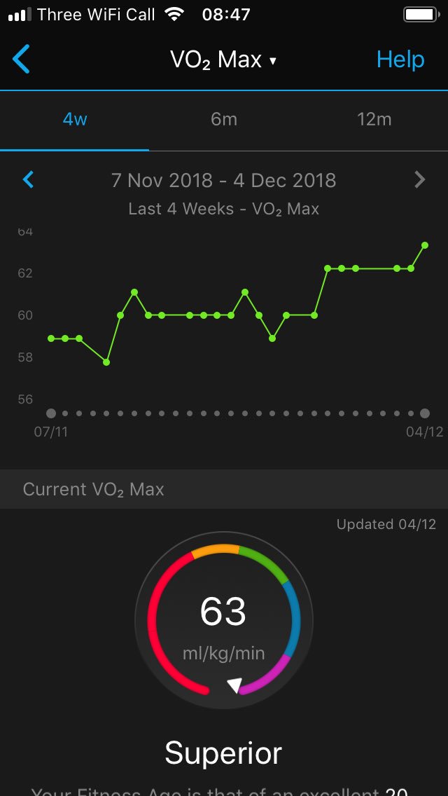 Goodbye plateaux, hello progress 👍🏻 just need to cement in place and make it count in Jan 🙈 #UKRunChat #running