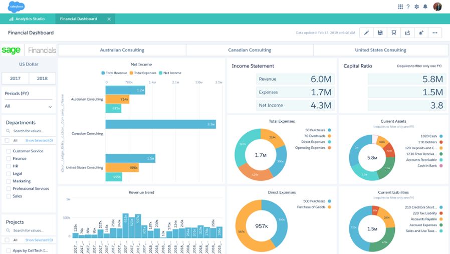 _ACUITY24's tweet photo. Sage Business Cloud Financials gives you the ability to see how you are performing and use this to boost growth and scalability within your business. https://t.co/Two6Pd7bsd #sage #sagebusinesscloud #sagefinancials #sagelive #SME https://t.co/emL31sFN7z